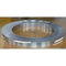Alloy 87 /KA1 / 0cr21al6nb Folie ze stopu kałowego Szerokość od 10 mm do 100 mm do elektrycznego pieca ceramicznego