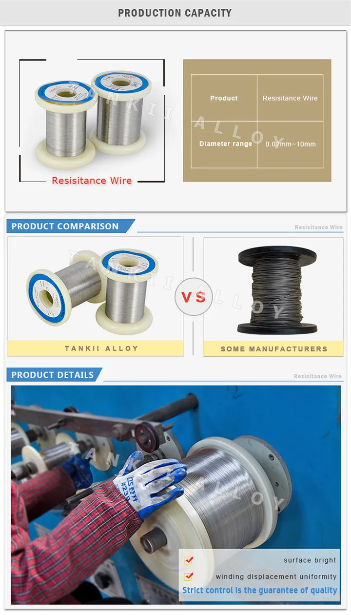 Tankii NiCr 80/20 Nichrome Przewód płaski do rezystora 1